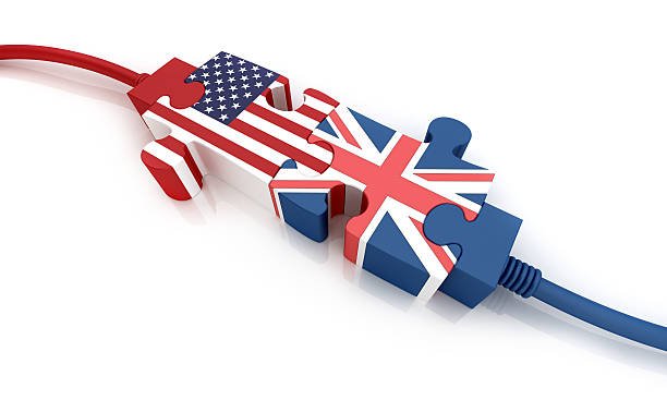 UK USA alliance